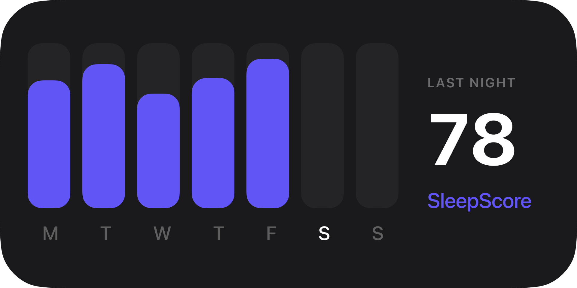 Drowse weekly sleep widget showing recent nightly scores